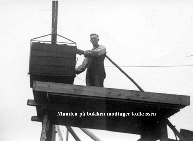 Historiske billeder
